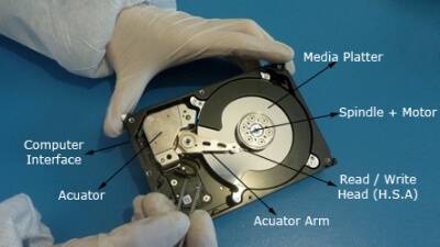 Hard Disk Data Recovery