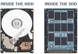 SSD Data Recovery